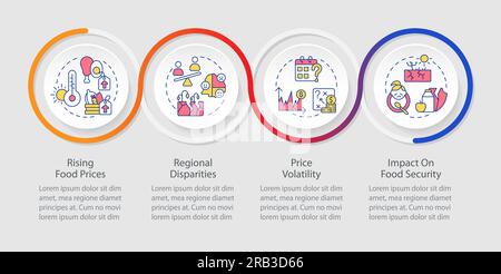 Heatflation layout with thin line icons concept Stock Vector