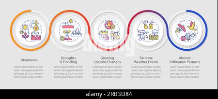Heatflation layout with linear icons Stock Vector