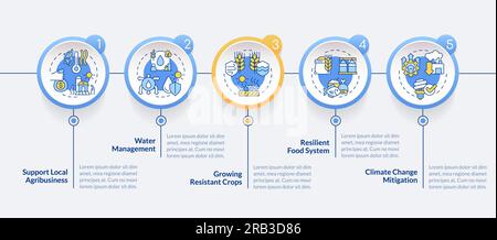 Heatflation layout with linear icons concept Stock Vector