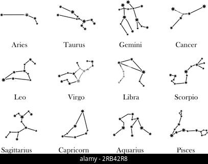 Zodiac constellations. Minimalist star signs, astrology constellation ...