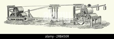 Warping machine used in cotton weaving with bobbin rack behind. Quarry ...