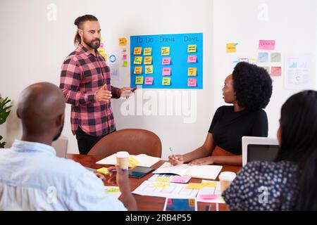 Product owner runs sprint planning meeting with tech developers in boardroom Stock Photo