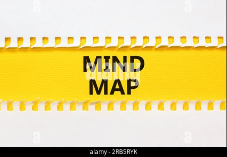 Mind map symbol. Concept words Mind map on beautiful yellow paper on beautiful white background. Business, support, motivation, psychological and mind Stock Photo