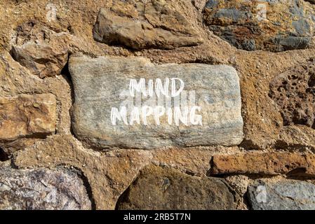 Mind mapping symbol. Concept words Mind mapping on beautiful stone on a beautiful stone wall background. Business, support, motivation, psychological Stock Photo