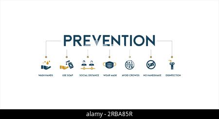Prevention banner web icon vector illustration concept for virus diseases prevention due to coronavirus pandemic with an icon of wash hands, wear Stock Vector