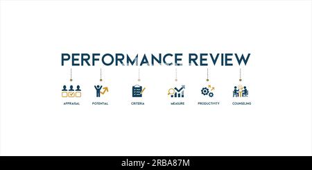 Performance review banner web icon vector illustration concept for employee job performance evaluation with an icon of appraisal, potential, criteria Stock Vector