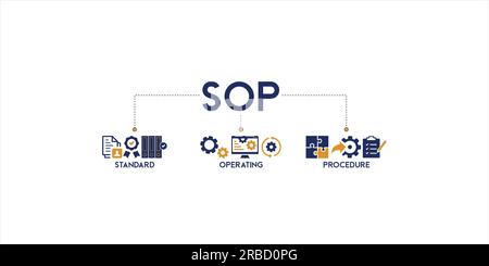 SOP banner web icon vector illustration concept for the standard operating procedure with an icon of instruction, quality, manual, process, operation Stock Vector