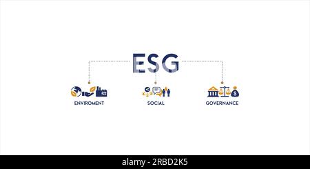 ESG banner web icon vector illustration for Environment Social Governance of corporate sustainability performance for investment screening Stock Vector