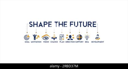 Shape the future banner web icon vector illustration concept for business planning with an icon of the goal, motivation, vision, chance, plan Stock Vector