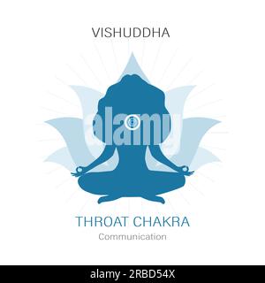 Vishuddha location. Fifth, throat chakra symbol. Female silhouette meditating in lotus position. Work with subconscious. Indian culture. Flat vector Stock Vector