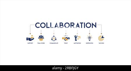 Collaboration banner web icon vector illustration concept for teamwork and working together with icon of support, teamwork, communication, trust Stock Vector