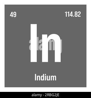Indium, In, periodic table element with name, symbol, atomic number and weight. Metal with various industrial uses, such as in LCD screens, solar cells, and as a component of certain alloys. Stock Vector
