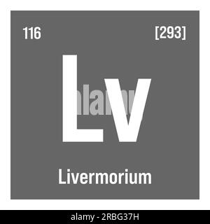 Livermorium, Lv, periodic table element with name, symbol, atomic number and weight. Synthetic element with very short half-life, created through nuclear reactions in a laboratory. Stock Vector