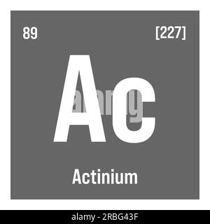 Actinium, Ac, periodic table element with name, symbol, atomic number and weight. Radioactive element with potential uses in cancer treatment and as a neutron source for scientific research. Stock Vector