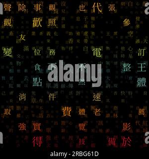 Letters Matrix Background. Random Characters of Chinese Traditional Alphabet. Gradiented matrix pattern. Bright contrast color theme backgrounds. Stock Vector