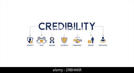 Credibility banner web icon vector illustration concept with icon of integrity, trust, reliable, authentic, commitment, regard, and reputation Stock Vector