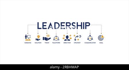 Leadership banner web icon vector illustration concept for team management with an icon of guidance, solution, vision, teamwork, direction, strategy Stock Vector