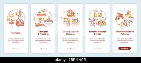 Heatflation concept with thin line icons Stock Vector