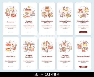 Walkthrough heatflation with linear icons Stock Vector