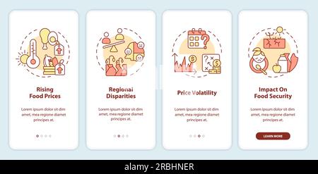 Walkthrough heatflation concept with linear icons Stock Vector