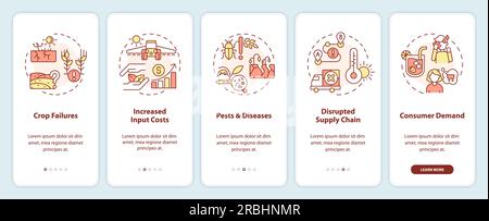 5 steps walkthrough heatflation impact with linear icons Stock Vector