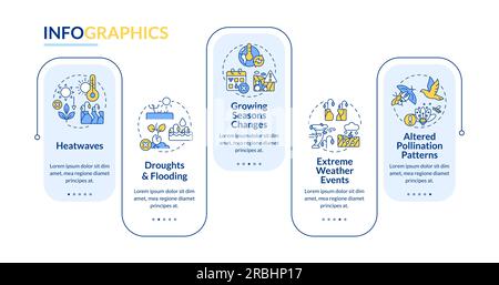 Heatflation layout with thin line icons Stock Vector