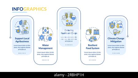 Heatflation layout with thin line icons concept Stock Vector