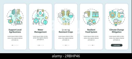Walkthrough heatflation solution with linear icons Stock Vector