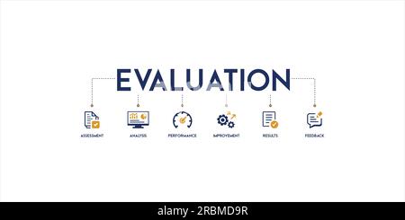 Evaluation banner web icon vector illustration for assessment system of business and organization standard with analysis, performance, plan, improve Stock Vector