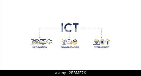 ICT banner web icon vector illustration concept for information and communications technology with icon of antenna, radio, network, website, database Stock Vector