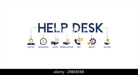Banner help desk and support concept vector illustration with support, information, advice, problem solving, help, service and solution illustration Stock Vector