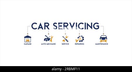Banner Car service and repair. Vector illustration concept with garage, auto machine, service, repairing, and maintenance industry concept Stock Vector