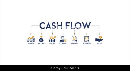 CASH FLOW banner concept with icons with increase in money, income, profit, economy, analysis, and business value vector illustration business concept Stock Vector