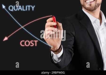 Businessman writing on virtual screen against black background. Cost reduction Stock Photo