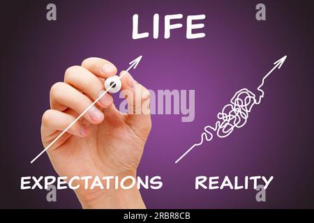 Hand drawing a concept about the difference between life expectations and reality. Choose realistic expectations of how life should be. Stock Photo