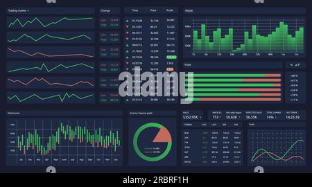 Financial market statistics infographic design set Stock Vector