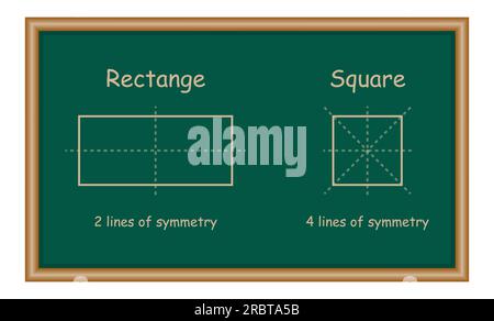 Lines of symmetry in a square and a rectangle. Mathematics resources for teachers and students. Stock Vector