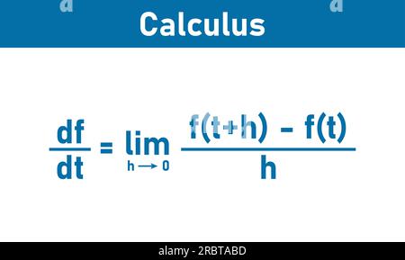 Differential Calculus Equation Mathematics Resources For Teachers And