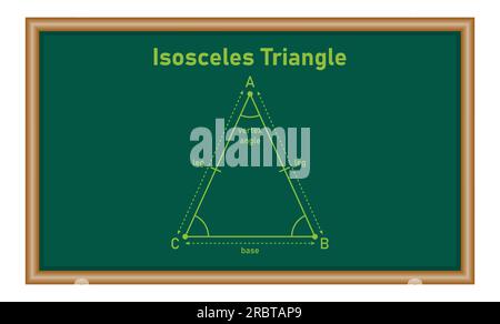 Isosceles triangle shape in geometry. Mathematics resources for teachers. Vector illustration isolated on chalkboard. Stock Vector