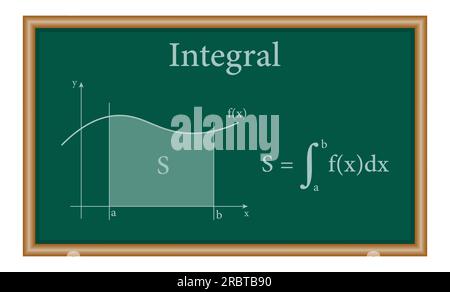 Integral calculus in mathematics. Integral a function graph. Curve with the integral area. Math resources for teachers and students. Stock Vector