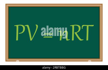 Ideal gas law formula in chemistry. Chemistry resources for teachers and students. Stock Vector