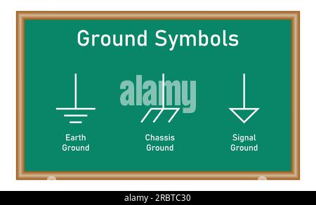 Three different grounds symbols. Electrical symbols. Protective earth ground symbol. Earth ground, chassis ground, signal ground. Scientific vector il Stock Vector