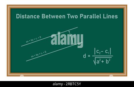 Distance between two parallel lines. Mathematics resources for teachers and students. Stock Vector