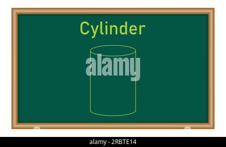 Cylinder 3D shape in mathematics. Mathematics resources for teachers and students. Stock Vector