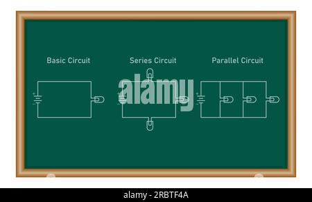 Basic circuit. Series circuit. Parallel circuit diagram. Diagram of circuit with light bulbs and battery. Physics resources for teachers and students. Stock Vector