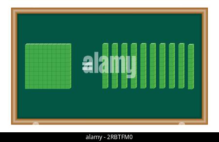 Ten Unit Blocks Equal One Rod Stock Vector (Royalty Free) 2109061544