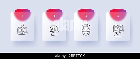 Online learning line icon. Book, note, planet, headphones, self-development. Vector line icon for Business Stock Vector