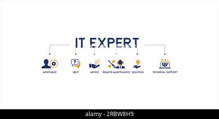 Banner of IT Expert, Information Technology Advice, Services or technical support - vector illustration concept with icon of assistance, help, advice Stock Vector