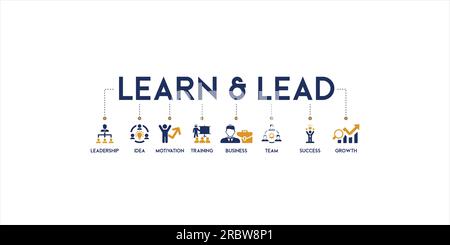 Banner of learn and lead concept vector illustration with icon of leadership, idea, motivation, training, business, team, success, growth Stock Vector