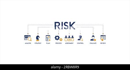 Banner risk concept with keywords and icons vector illustration of ...